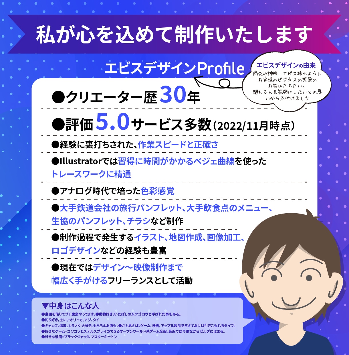 経験20年以上★様々な画像加工・レタッチいたします 合成、シミ消し、色変更、写真加工、切り抜き、不要物除去など イメージ2