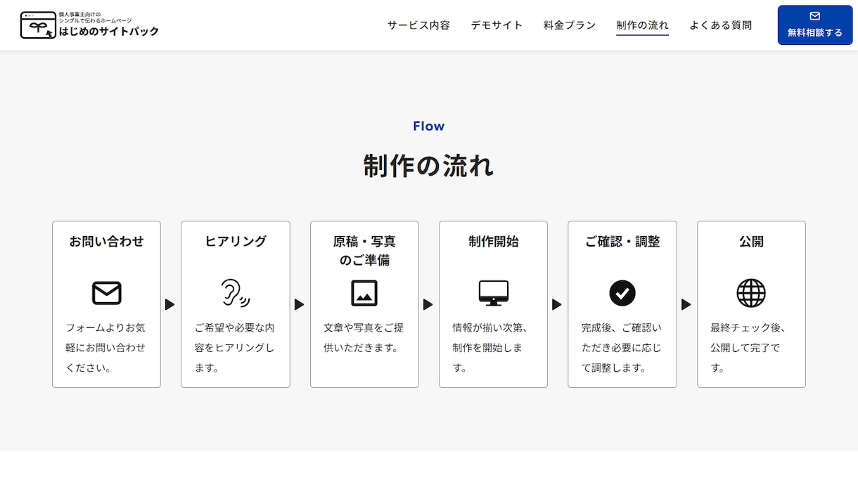 開業したばかりの方向け!ホームページ制作します 必要な内容だけをまとめたシンプルなホームページをご提供 イメージ5