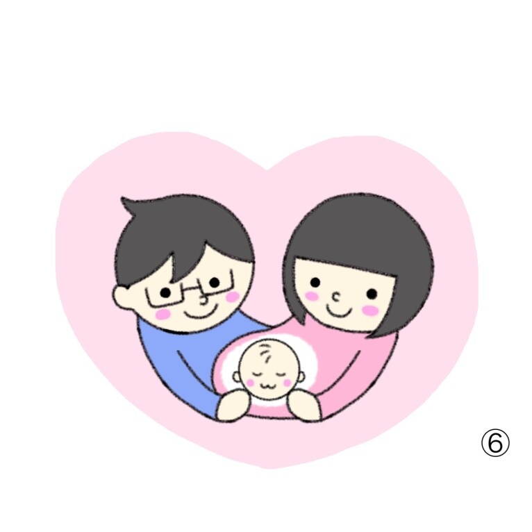SNS用のかわいいアイコン描きます TwitterなどのSNSで使えるちびキャラアイコン描きます イメージ6