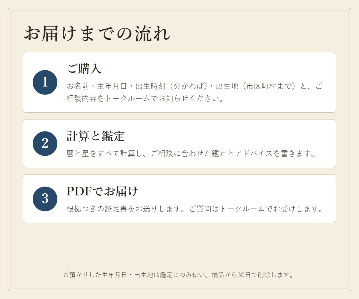 ホロスコープ×九星気学W鑑定で性質と運勢を読みます 西洋占星術と九星気学で重なる性質と2027年の流れを イメージ7