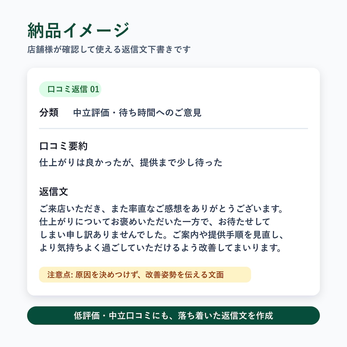 Google口コミ返信＋GBP最新情報作りますます 忙しい店舗向けに返信と発信文を整えます イメージ2
