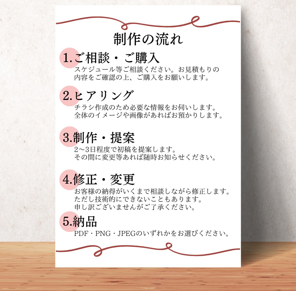 マルシェイベントのチラシ作ります マルシェのチラシまで手が回らない方へ イメージ2