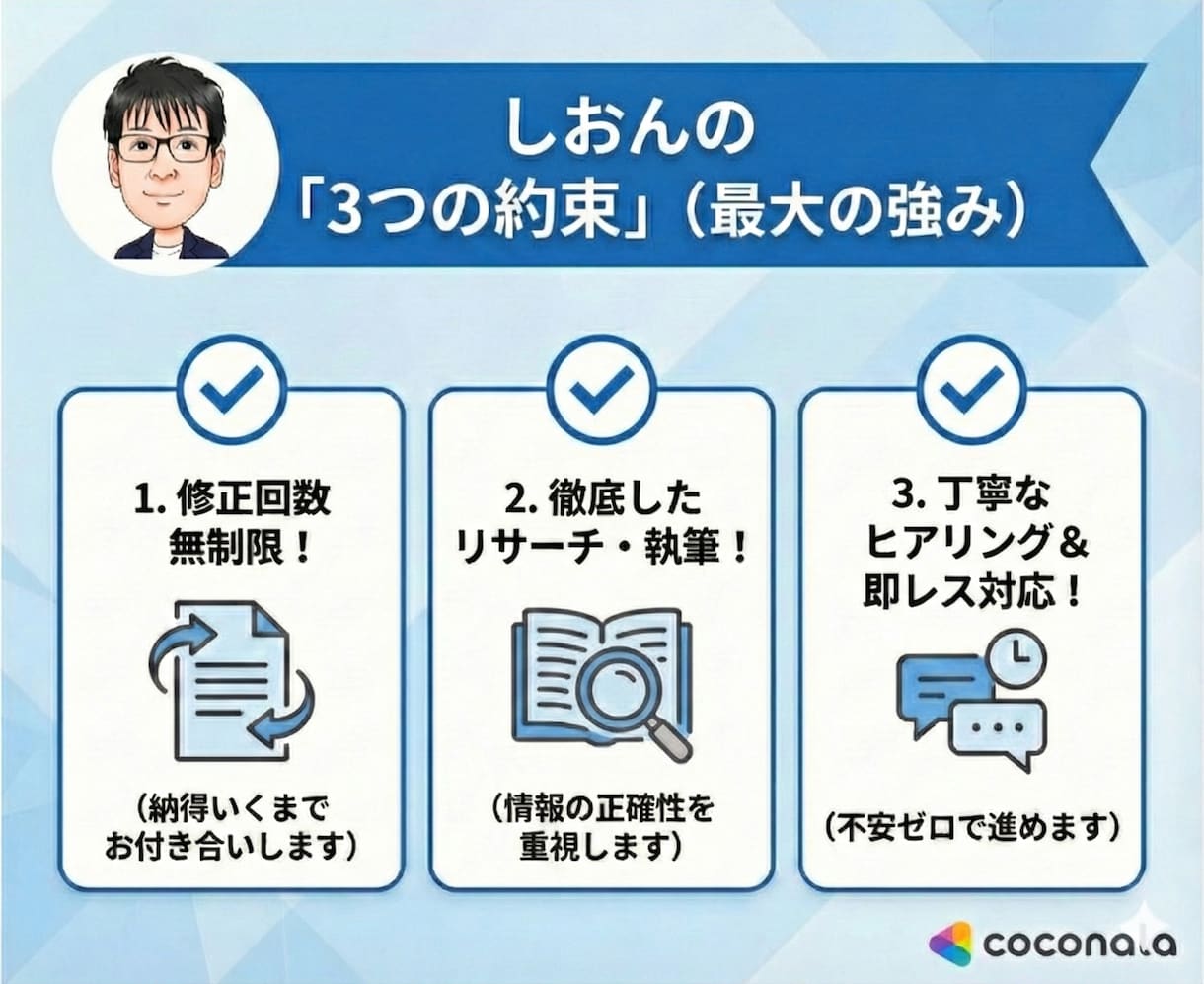 アルゴリズム特化のYouTube台本作成します 冒頭30秒の離脱を防ぐ！心理誘導ライティングで再生数を底上げ イメージ2