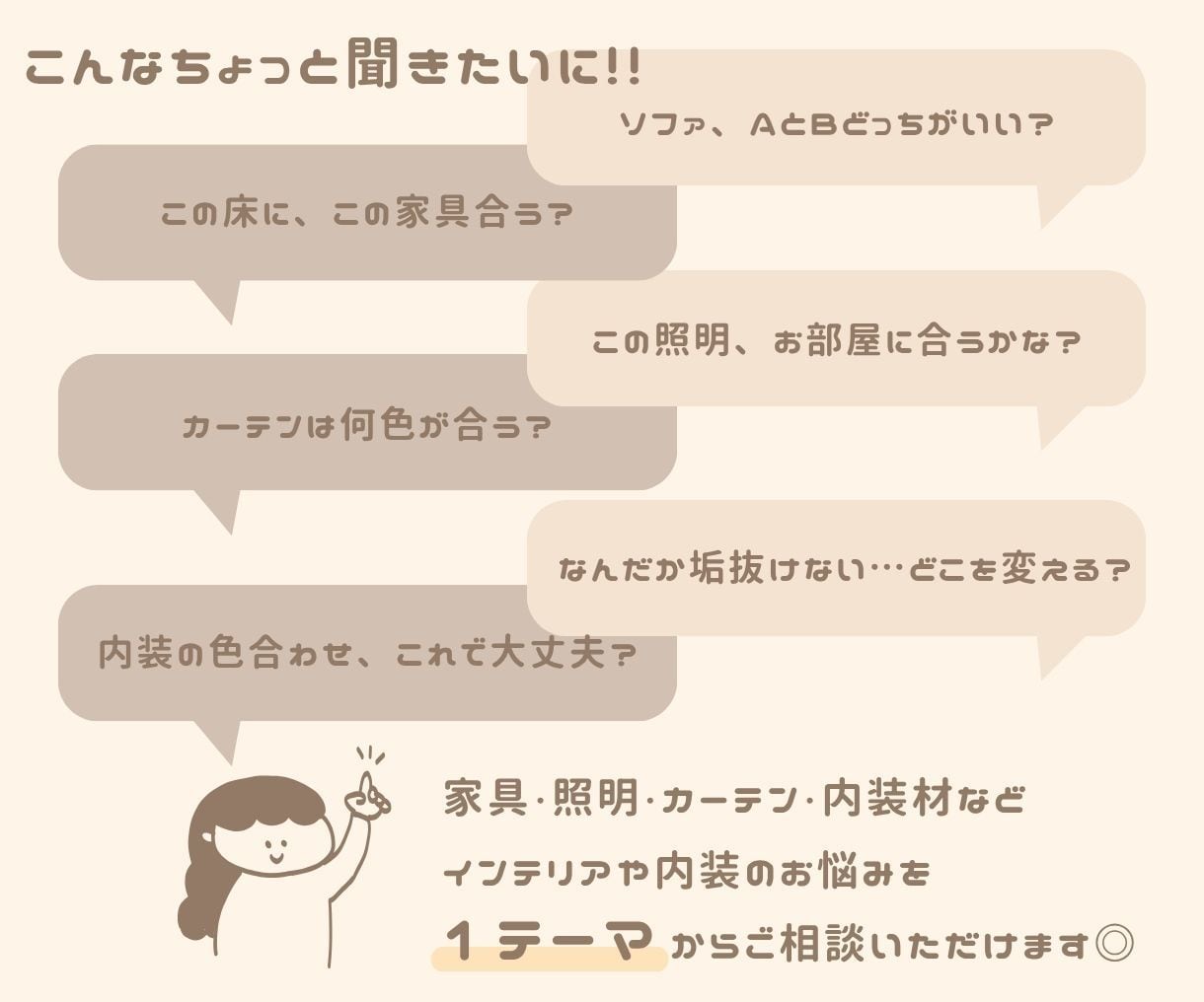インテリア・内装のお悩みにプロがお答えします 「ちょっと聞きたい」を気軽に相談◎1テーマからお手伝いします イメージ2