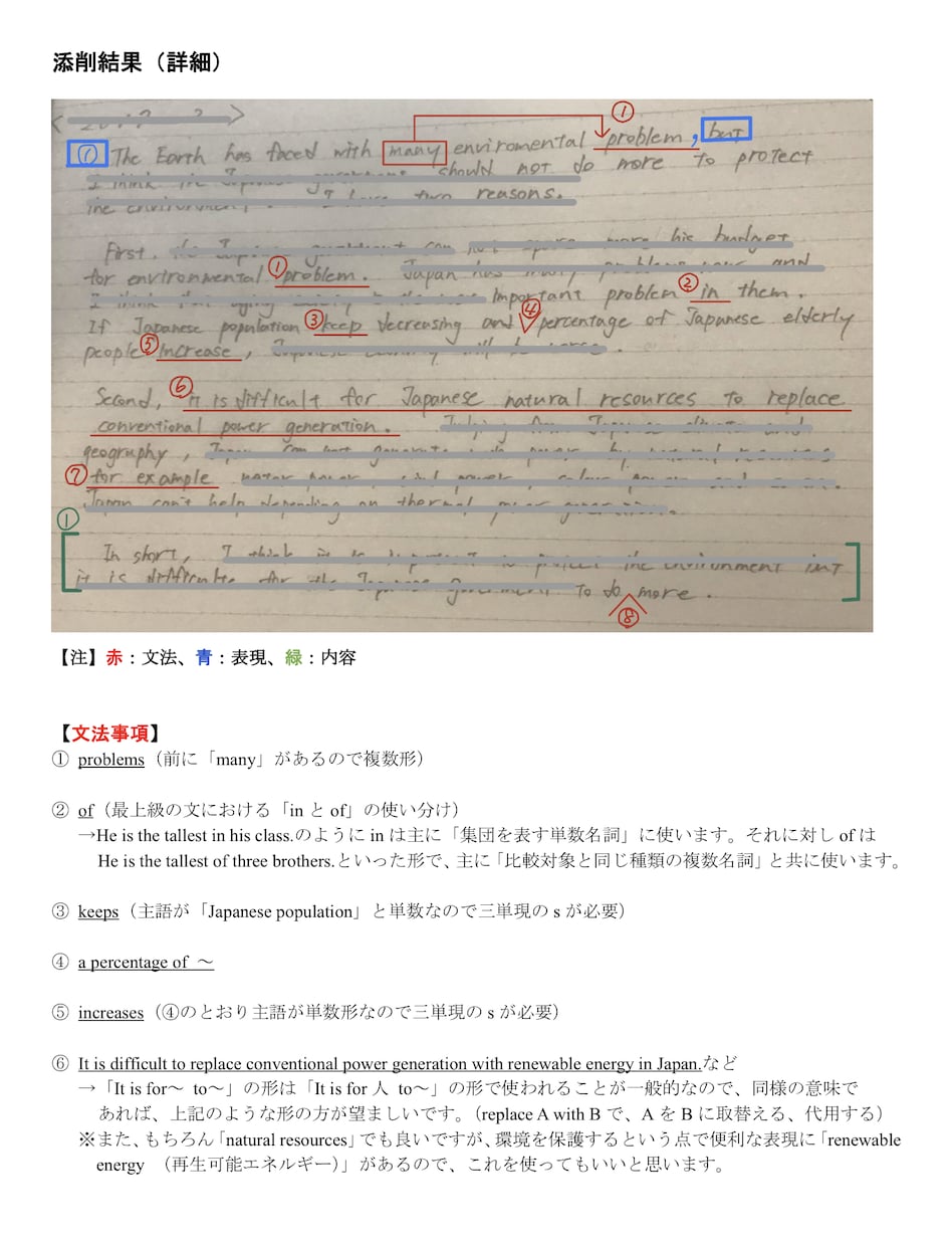 現役英語講師が英検ライティング（英作文）添削します 添削＋アドバイス＋本番同様の観点別得点PDFを作成します イメージ3