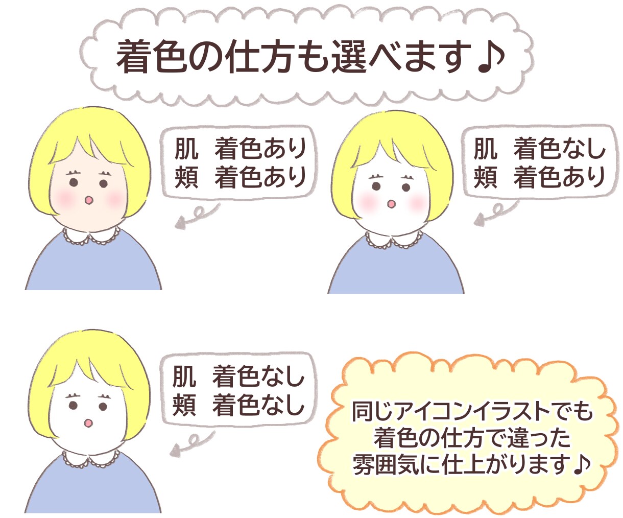 ブログやSNSで使える、ゆる絵全身アイコン描きます 文字入れやポーズ指定で個性的な全身アイコンつくりませんか？ イメージ4