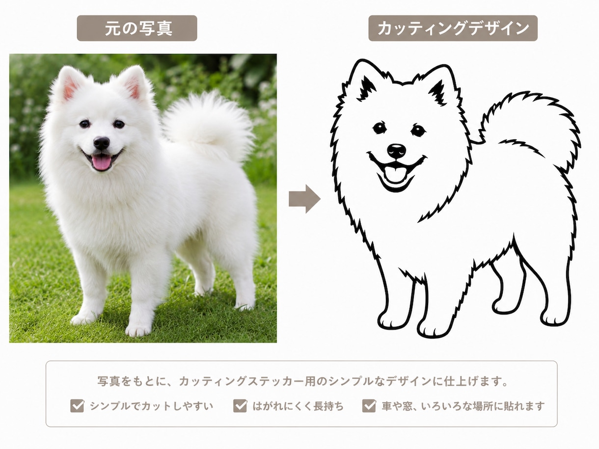世界に一つだけのオリジナル時計作ります お祝いなどにいかがでしょうか？ イメージ2