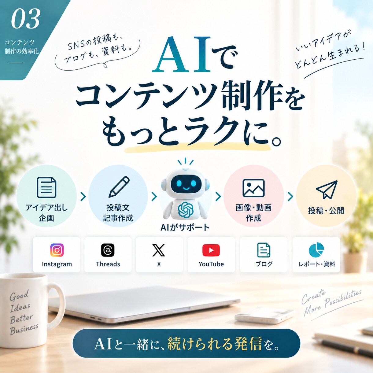 経営者向けChatGPT×Codex活用伴走します 【初心者歓迎】ChatGPT×Codexを事業の右腕に イメージ3
