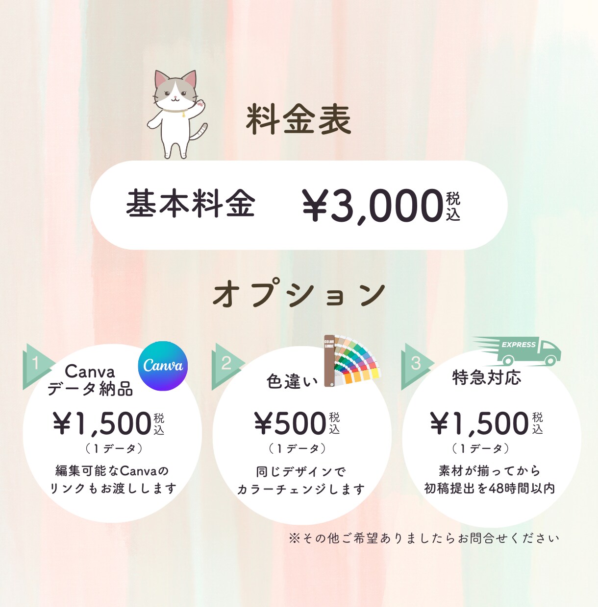 卒業の記念品としてデザイン寄せ書き作成します お世話になった先生やコーチへいかがでしょう？ イメージ4