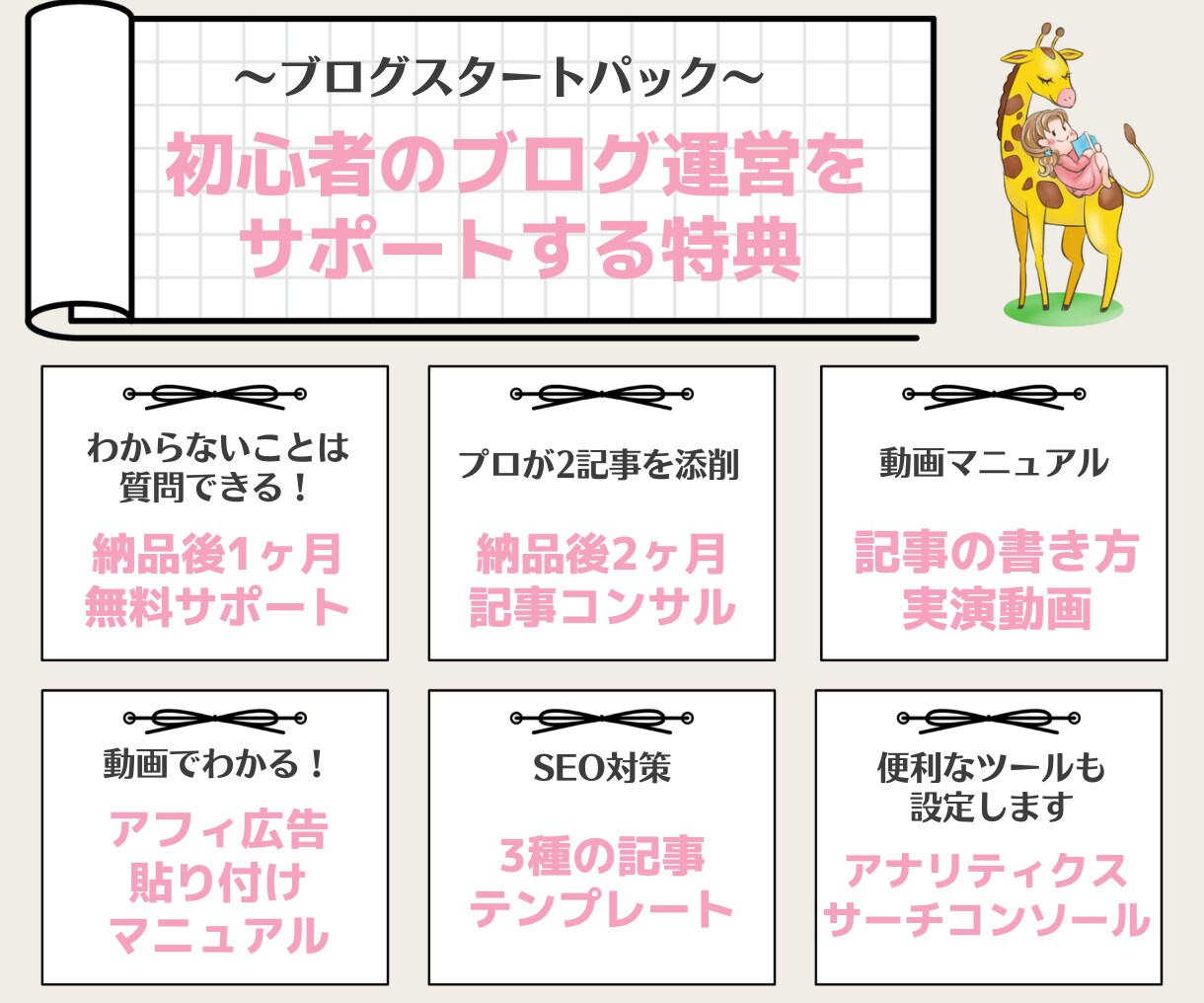AIで1時間で記事を作る個別サポ＋ブログ制作します 個別レッスンであなたにもできるAI執筆！らくらく副業スタート イメージ8