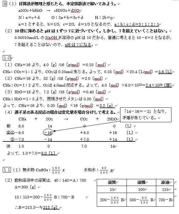 高校化学の疑問を一緒に解決していきます 授業内容の理解を進めたい人、わからない所をなくしたい人へ。 イメージ1