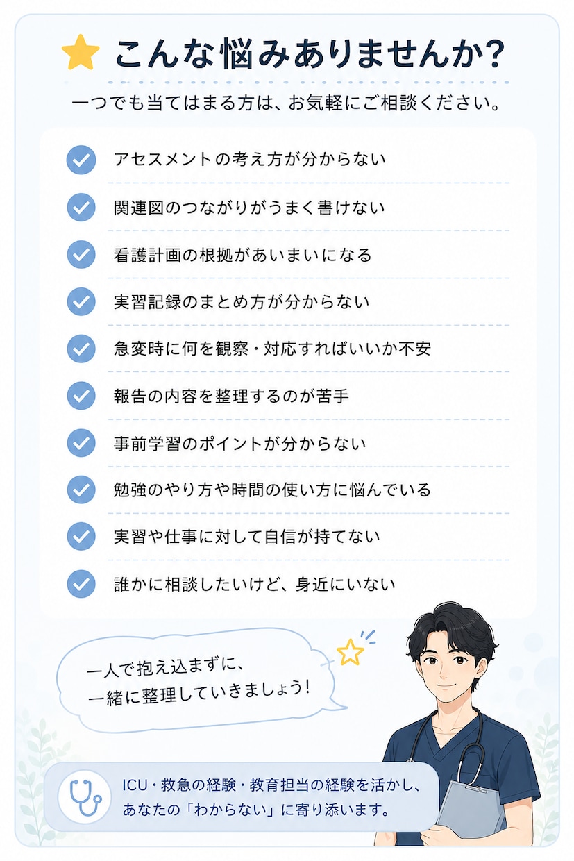 ICU・救急経験ナースが看護過程をサポートします 教育担当経験あり｜アセスメント・関連図・看護計画対応 イメージ4