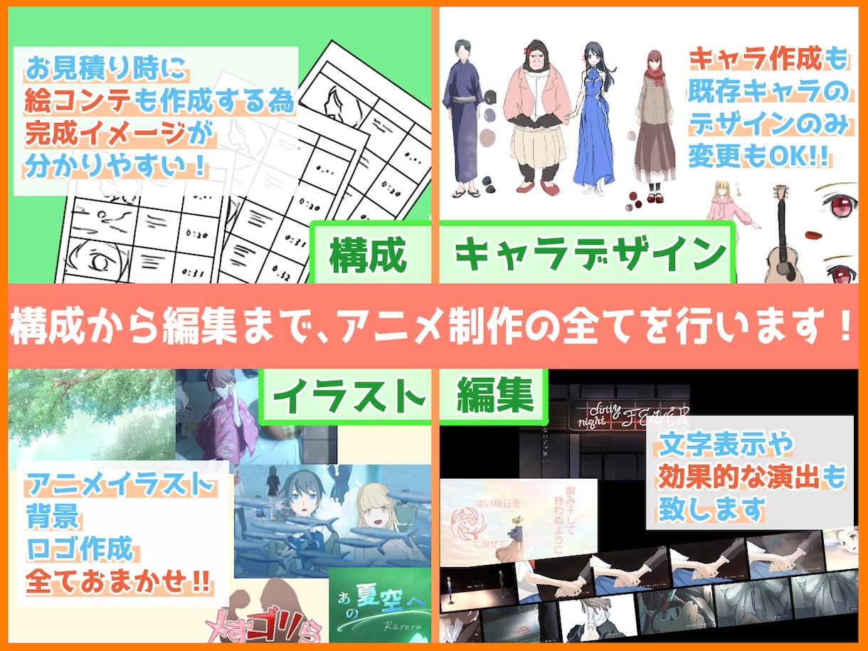 コンテストで大賞受賞者がアニメーション制作します イベント、広告、PRなど、高クオリティなアニメを求める方へ！ イメージ2