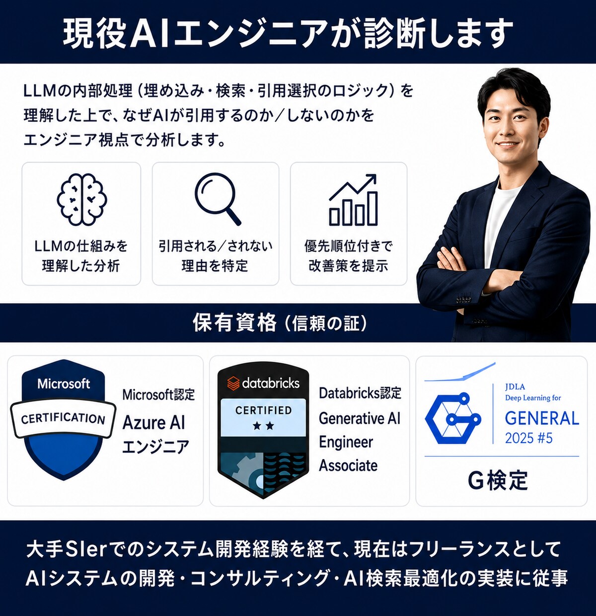 AI検索引用診断｜現役AIエンジニアが分析します AI引用されていないのには理由があります イメージ4