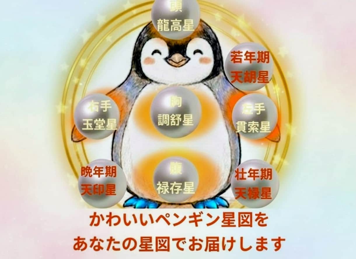 算命学総合鑑定　あなたの人生ととのえます 自分のことが分からない、あなたのトリセツお作りします イメージ3