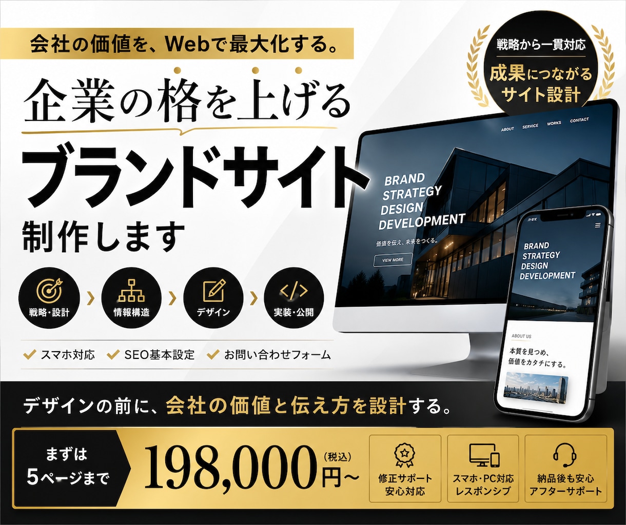 企業価値が伝わるブランドサイトを制作します デザインの前に、会社の価値と伝え方を設計します イメージ1