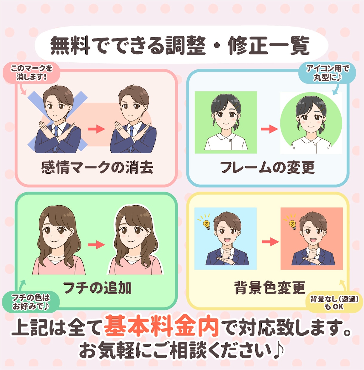 SNSで目を引く！好印象表情アイコン10点描きます 高画質納品◎商用無料◎SNSスターター様にも♪ イメージ4