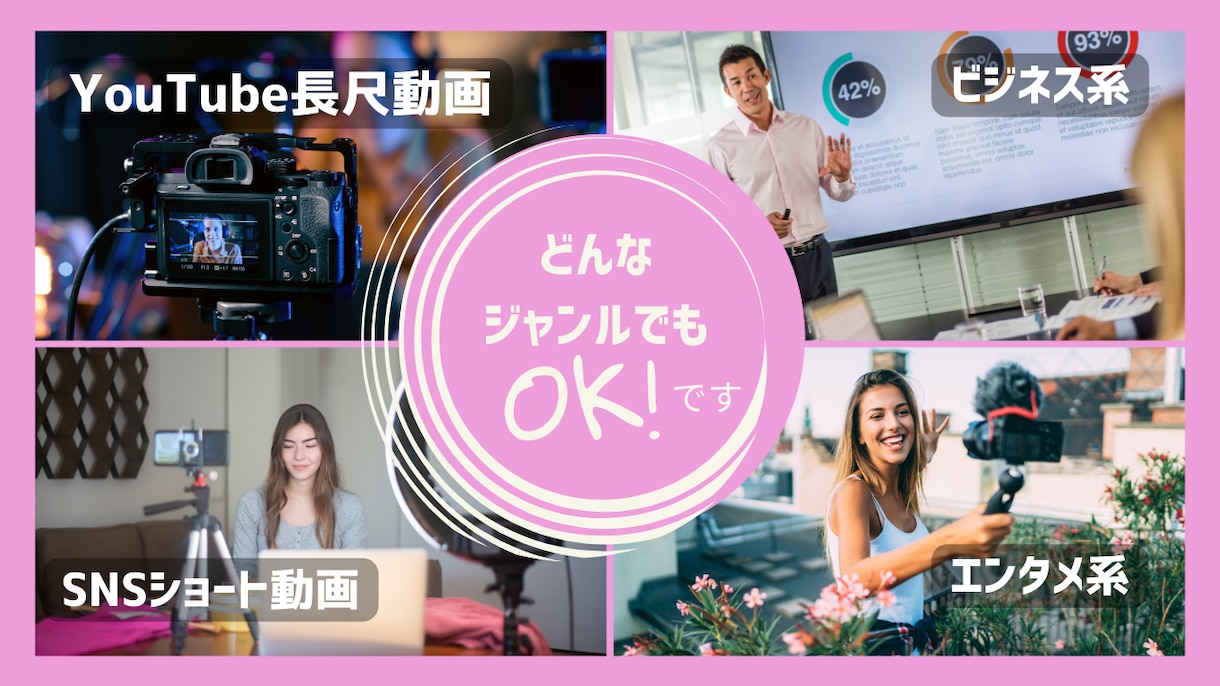 ジャンル不問！YouTube動画編集承ります 動画作成・編集☆高品質＆スピーディーな納品をお約束します！ イメージ2