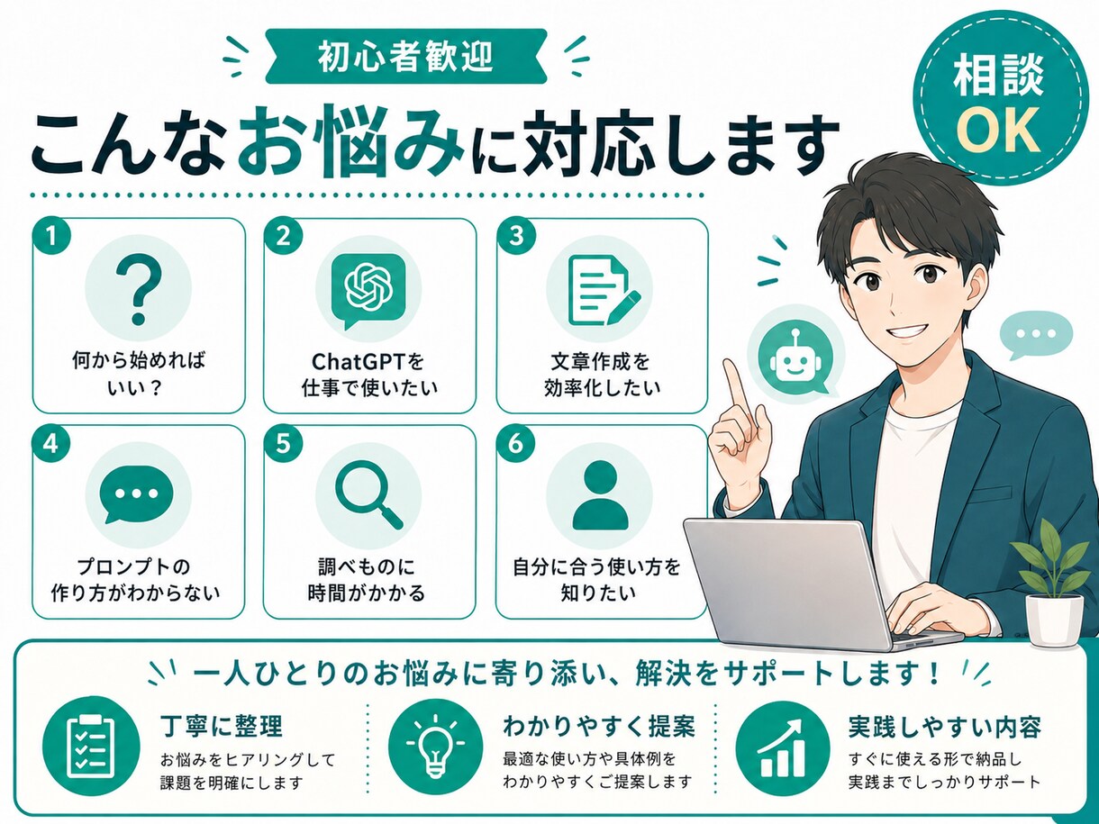 ChatGPTで文章作成を代行します メール・SNS・ブログなど幅広く対応します イメージ3