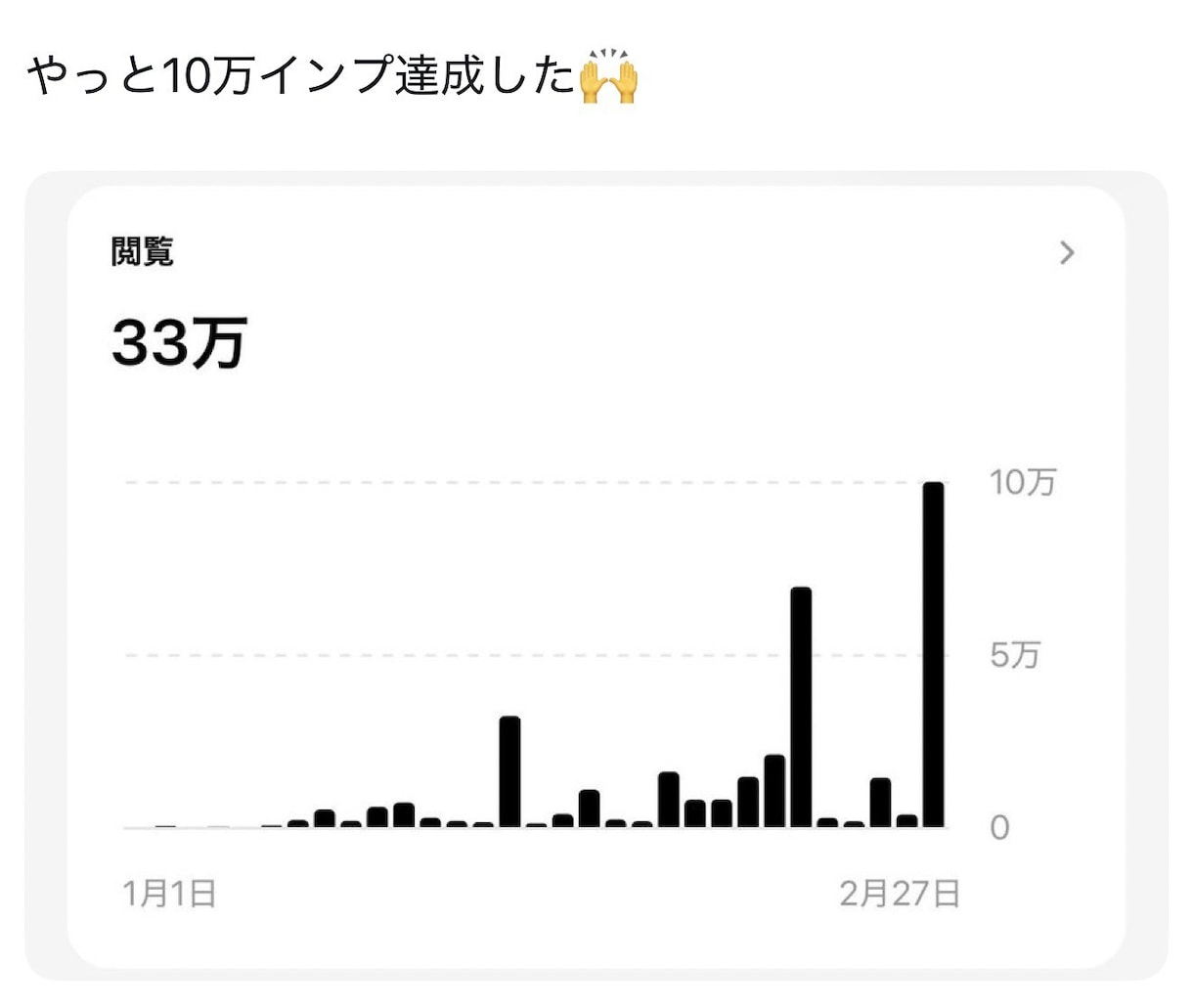 スレッズ✖️BASEます Threads✖️BASE完全攻略ガイド イメージ1