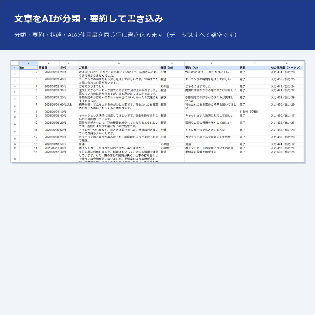 スプレッドシートの分類・要約をAIで自動化します アンケート・問い合わせ・口コミを自動で仕分け イメージ2