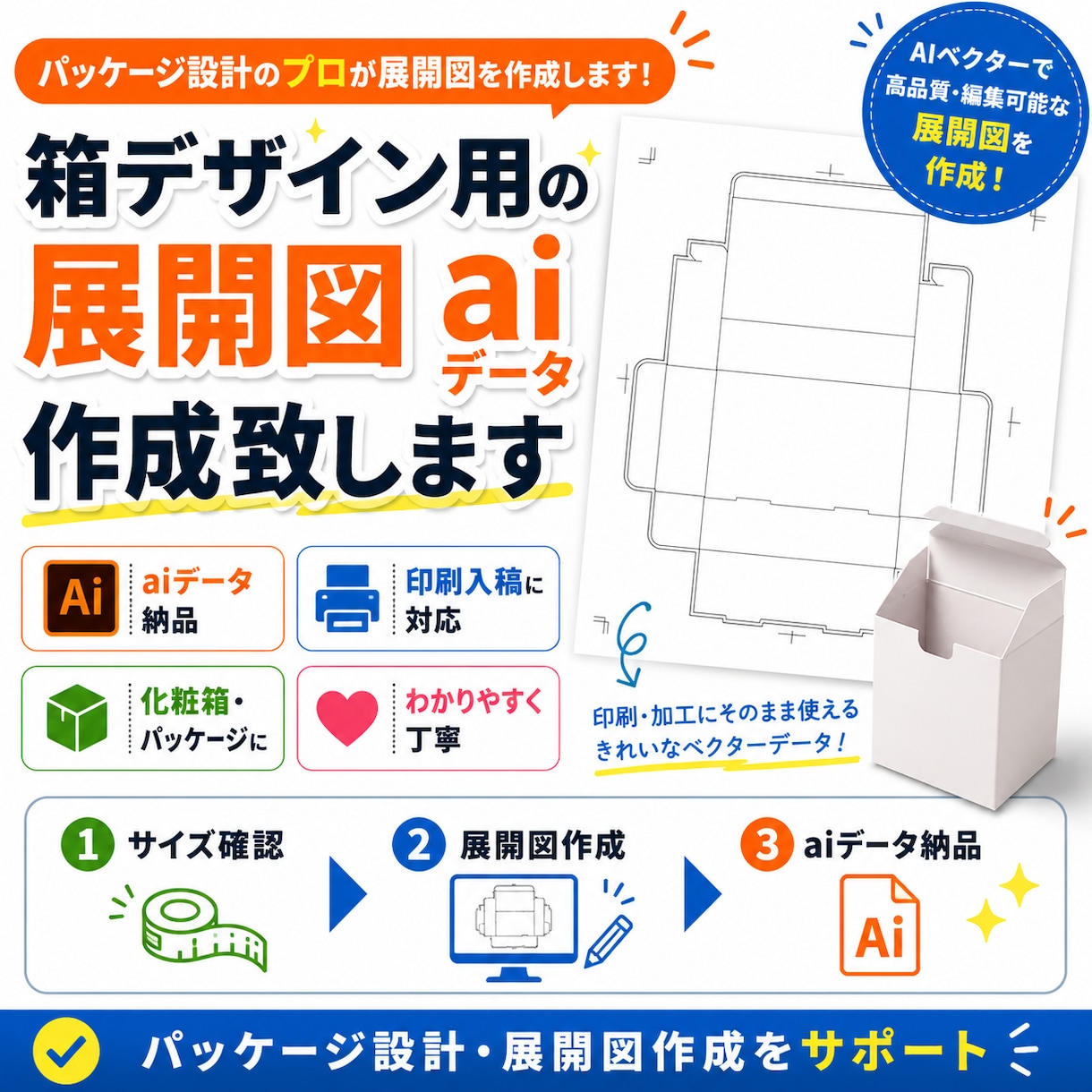 箱デザイン用の展開図aiデータ作成致します パッケージ設計のプロが展開図を作成します！ イメージ1