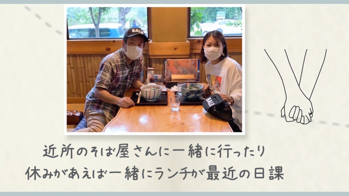 ゲスト全員を魅了するプロフィールムービーを作ります プロクリエイター監修!圧倒的なクオリティの映像をお届けします イメージ3