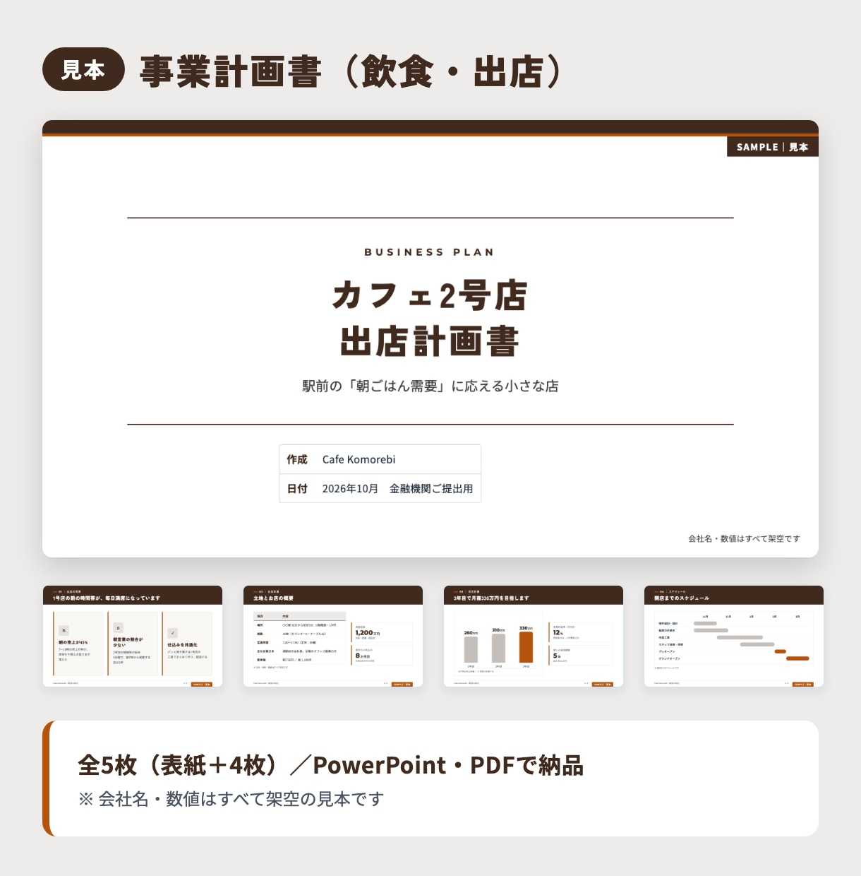 元ディレクター×現役ライターが伝わる資料を作ります デザイン×構成で、「読まれる」「通る」資料に仕上げます イメージ5