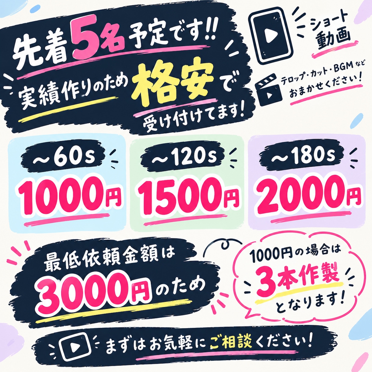 VTuberさん歌い手さん向け格安で動画つくります 最低3000円からなので3本まとめて作ります‼ イメージ1