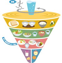 おいしく食べてダイエット。コロナ太り対策できます いくつになってもナイスバディ‼男も女もナイスバディ！ イメージ4