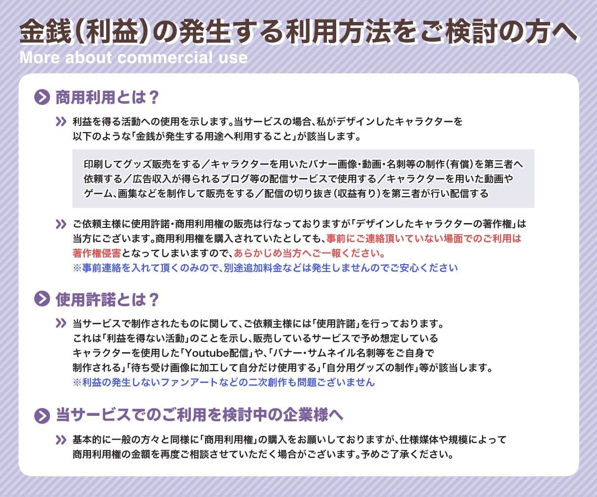 高品質Vtuber！企業並イラスト＋モデル作ります Live2Dモデル・ロゴ・ミニキャラ・デビュー素材全て揃う！ イメージ10
