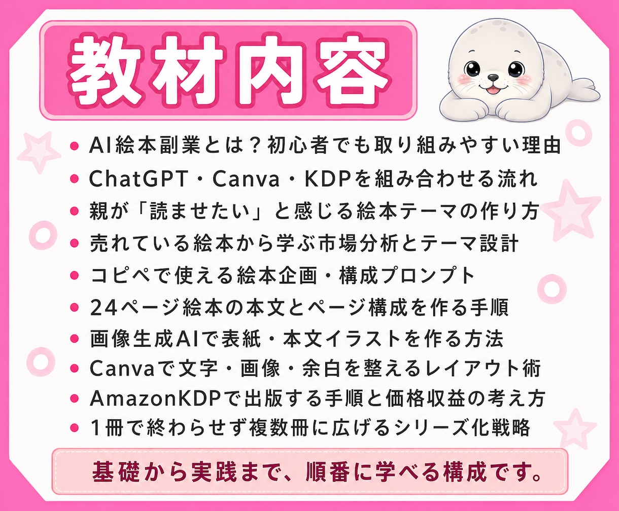 初心者でもAIで絵本出版して収益化する方法教えます 親が思わず買いたくなる裏技戦略！出版だけじゃないマル秘プラン イメージ5
