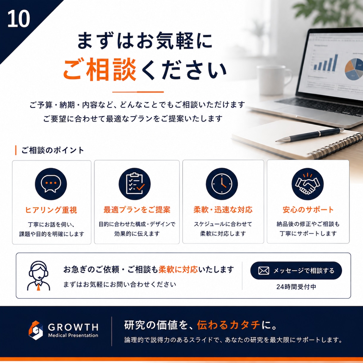 医療・学会発表スライドを見やすく仕上げます 現役医療職が研究内容を理解し、価値が伝わる資料に整えます イメージ10