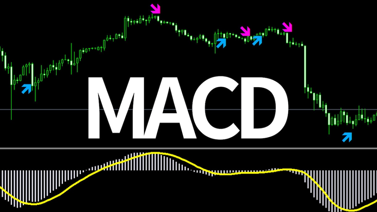 逆張り系サインツール4点セットを販売します RSI、ストキャス、MACD、CCIの売買サインを矢印で表示 イメージ4