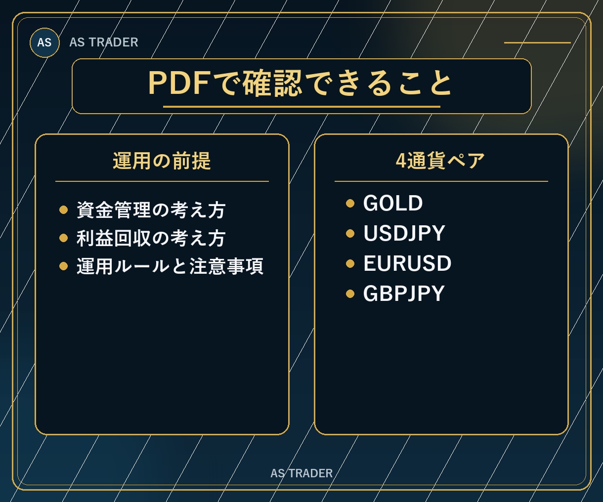 FX資金管理をPDFとExcelで提供します 参考ロット・必要証拠金・資金推移を確認できます イメージ5