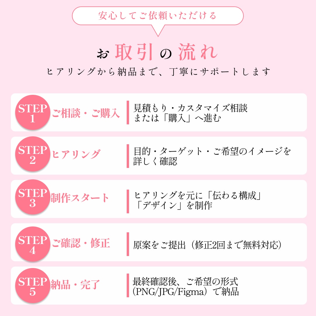 美容・コスメ専門/バナー制作します 世界観×視認性を両立！洗練されたデパコス風デザインをご提案 イメージ3