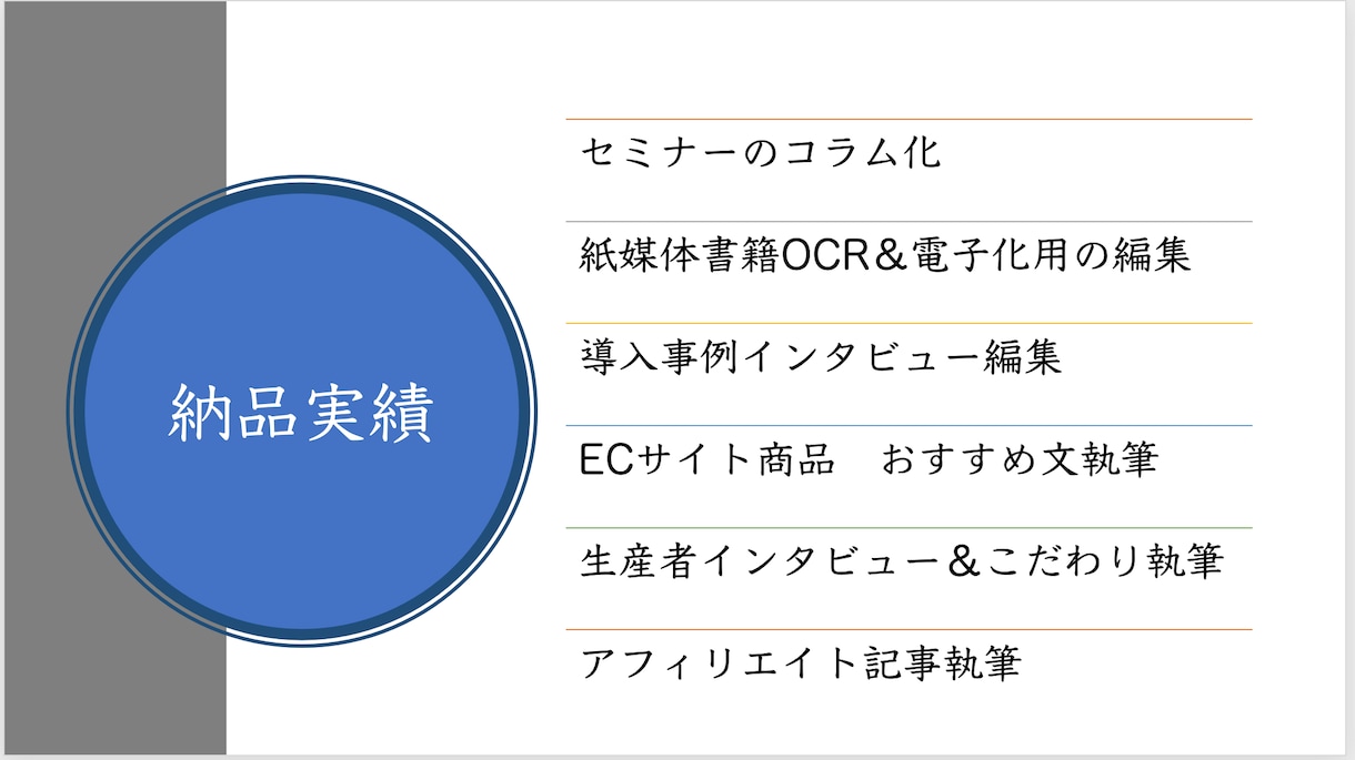 法人利用多数！元編集者が記事を編集・リライトします AI生成文章のリライトもOK！料金は文字単価で安心♪ イメージ2