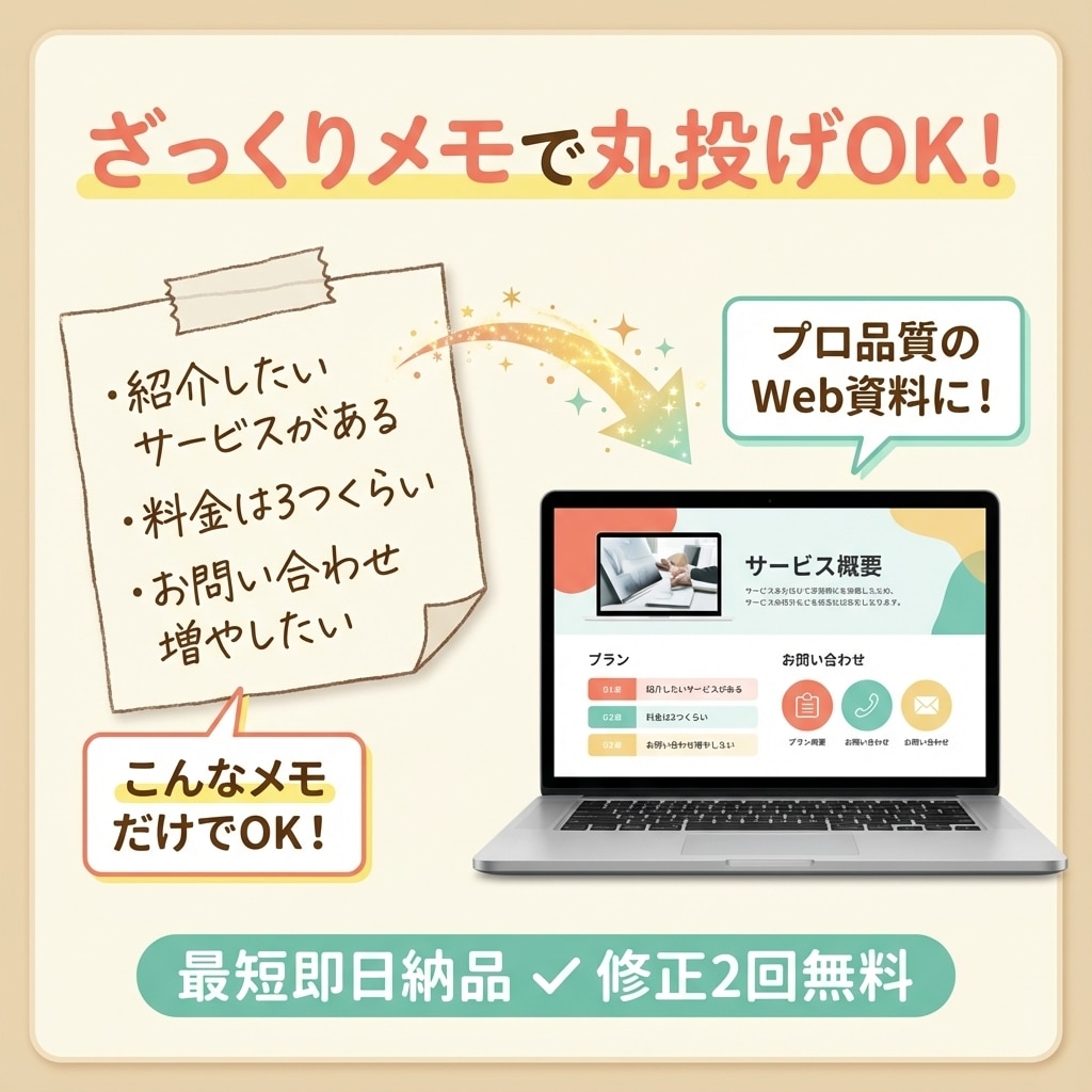 丸投げOK！メモからWeb資料を爆速で作成します 【3件まで66%オフ！】箇条書きOK！最短即日で納品します イメージ1