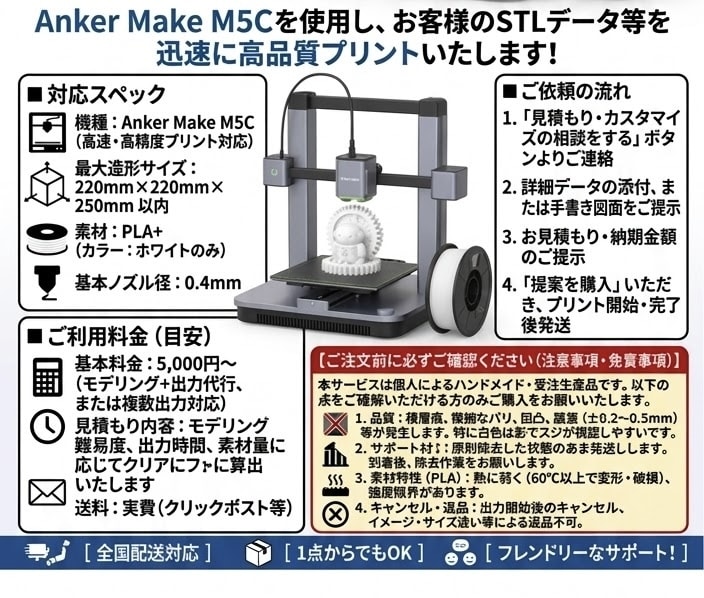 3Dプリント出力やデータ作成を代行します 手書き図面やSTLから立体化！個人・法人の試作やパーツ作成に イメージ1