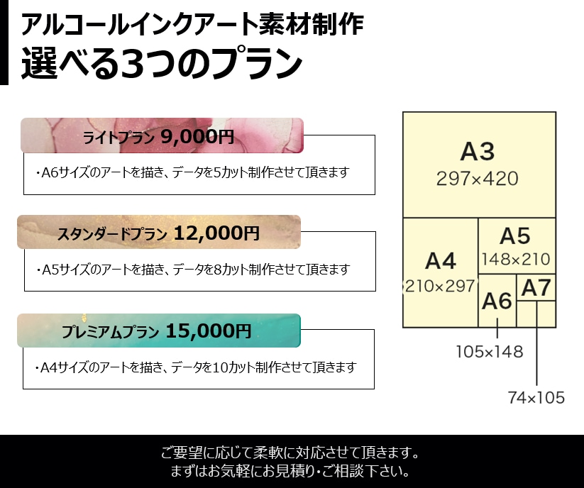 パッケージ・ラベルのデザイン致します ご希望のカラーやテイストでオリジナル作品を制作致します イメージ2