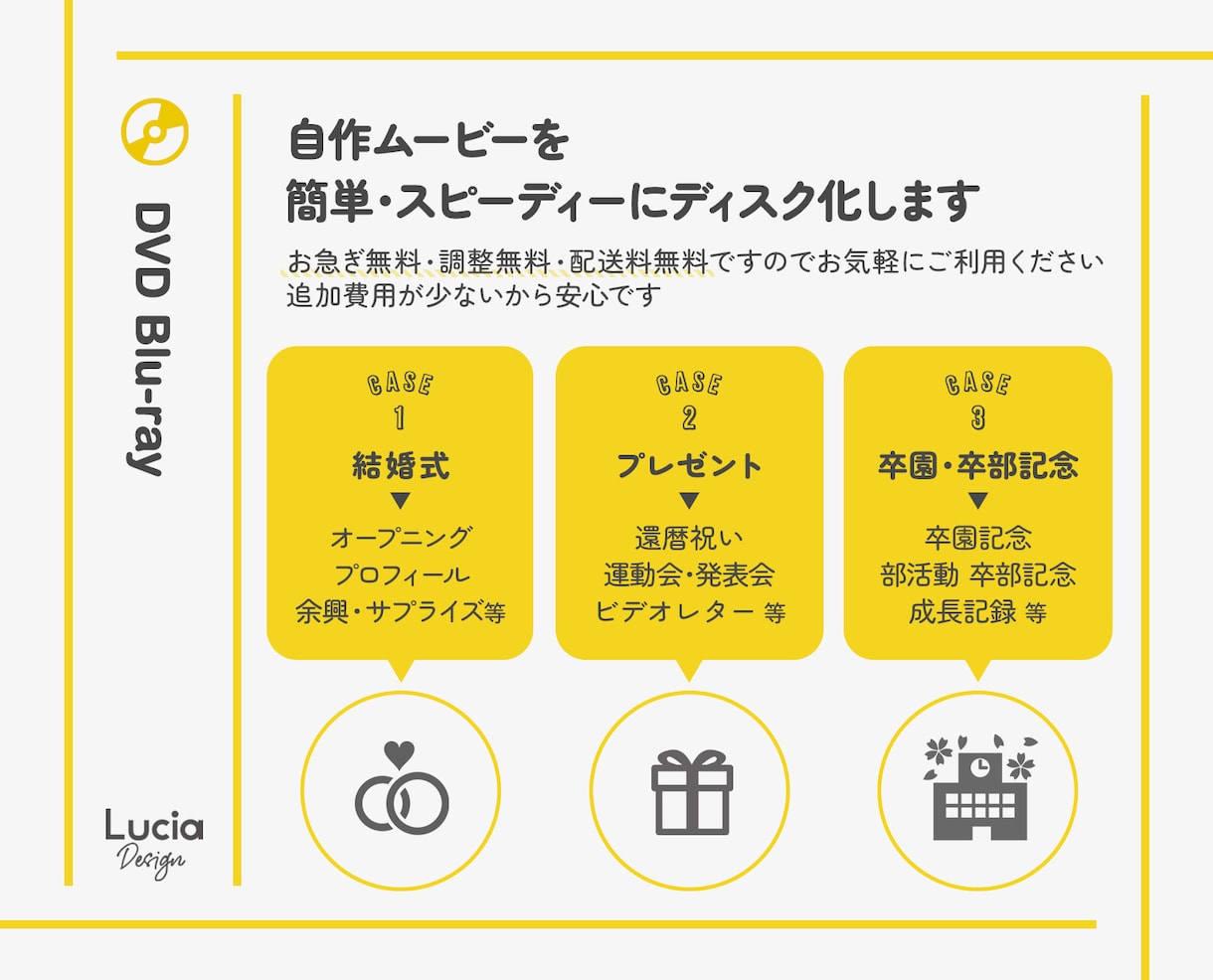 Blu-rayも同額！結婚式動画をDVD化します 【翌日発送】速達同等レターパックライト送料込！お急ぎ対応無料 イメージ3