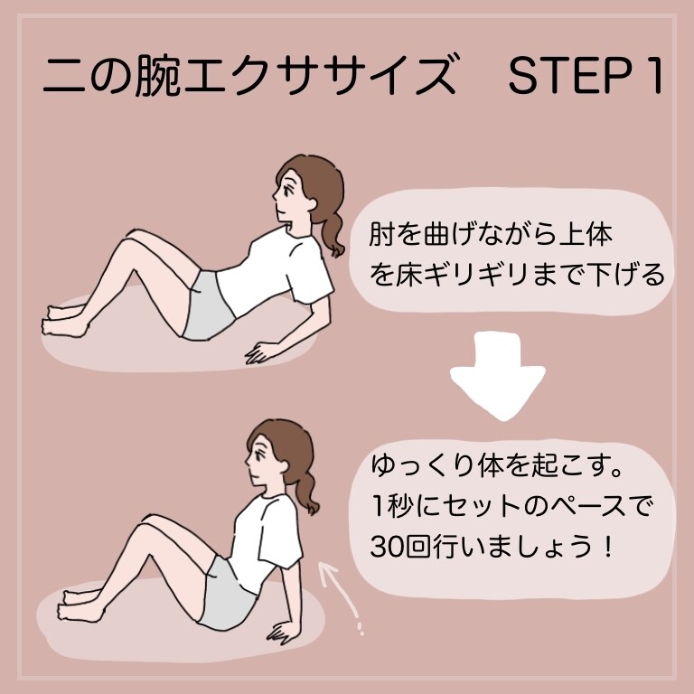インスタ運用のプロが運用代行承ります インスタ運用おまかせパック（1ヶ月） イメージ5