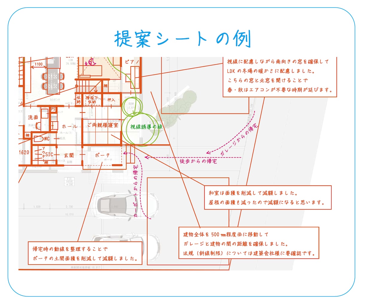 一級建築士が間取りのセカンドオピニオンをします →30代ママ一級建築士が間取り診断とその改善案をご提案！ イメージ7