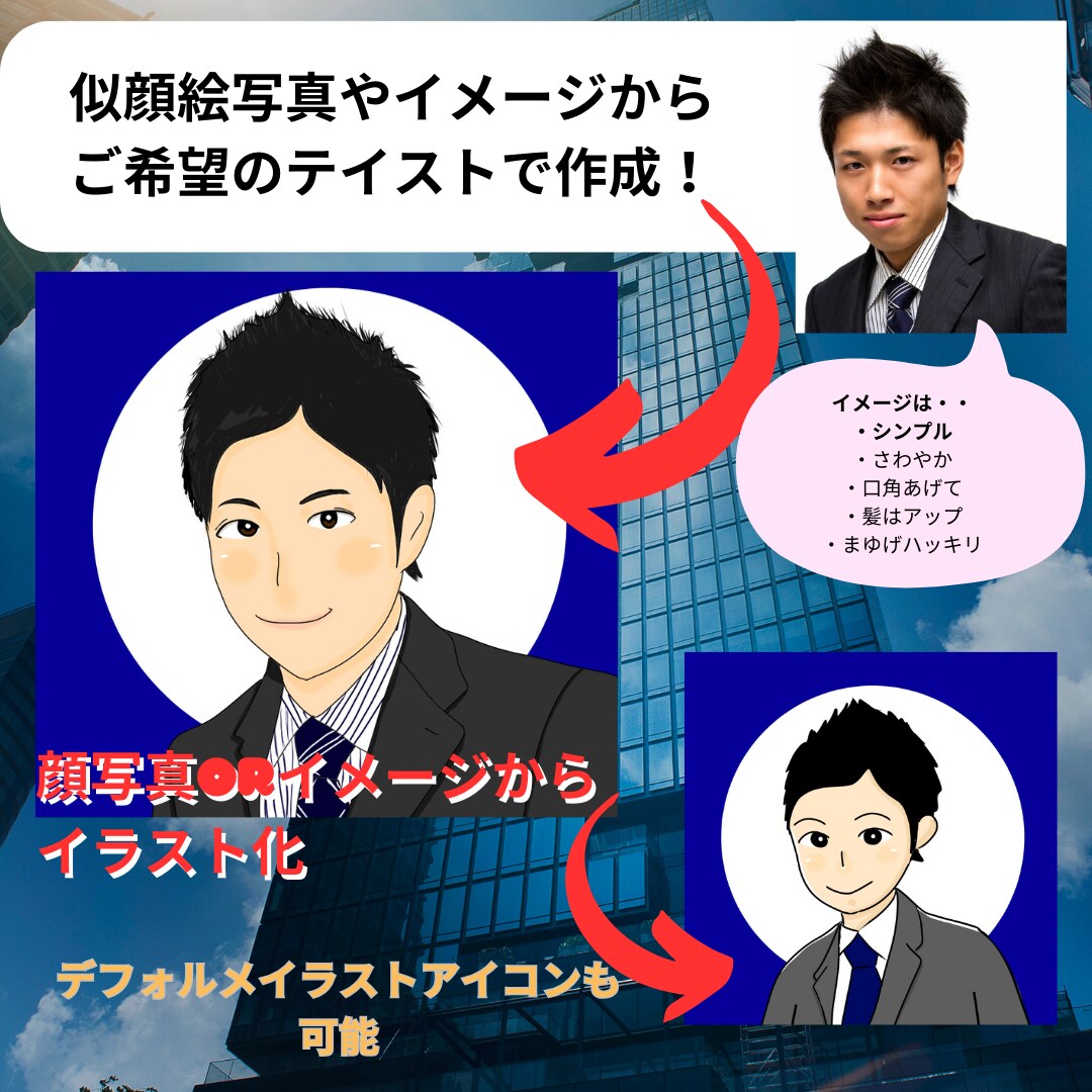 評判良し！似顔絵で仕事やＳＮＳの好印象アップします Xアイコン、インスタ、ブログ、プレゼント、自分用にも！ イメージ3
