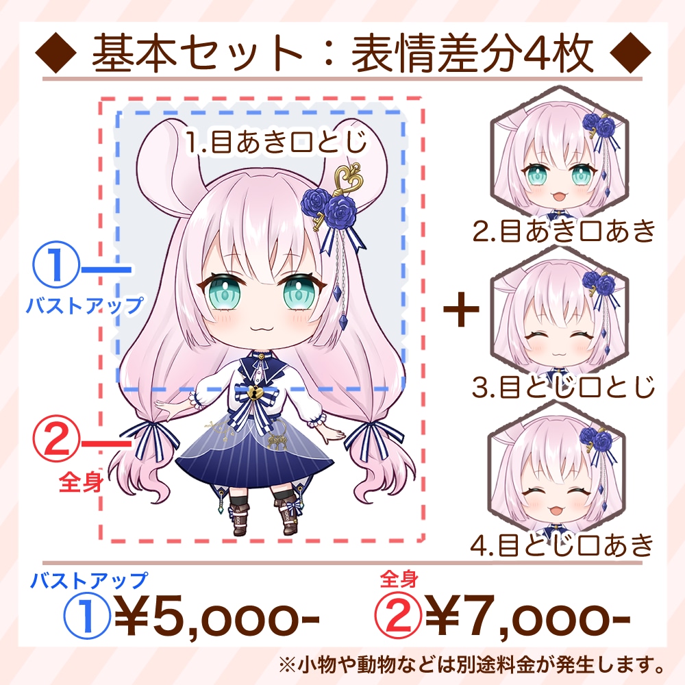 ミニキャラの簡易Vtuber制作します Puppet3、だれVなど。表情差分4点込みの料金です！ イメージ2