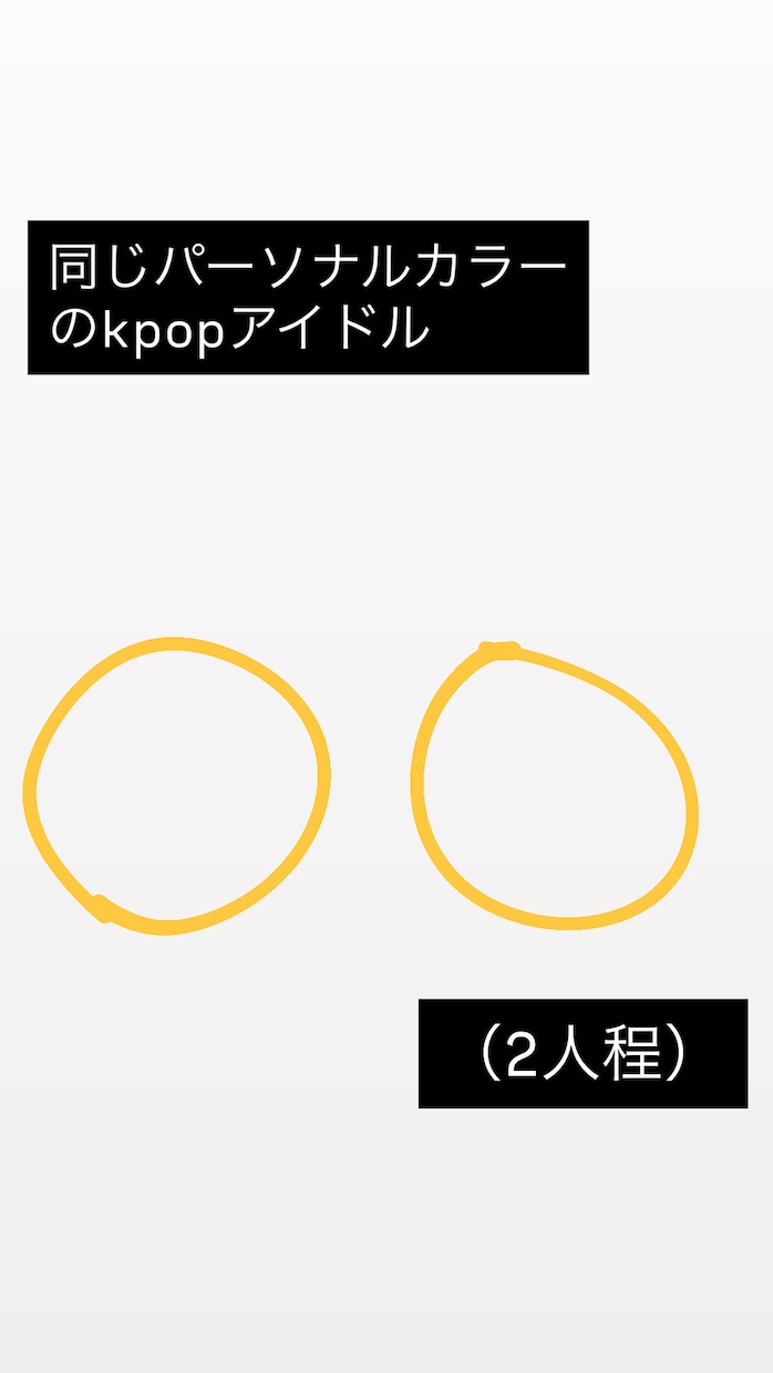 パーソナルカラー16タイプの診断をします 現役美容学生で韓国コスメ、kpopアイドルに強い イメージ4