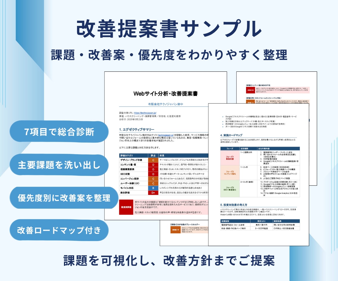 Web解析士がホームページを診断・改善します 累計300件超！SEOなど主要7項目診断＋改善提案書付き イメージ2