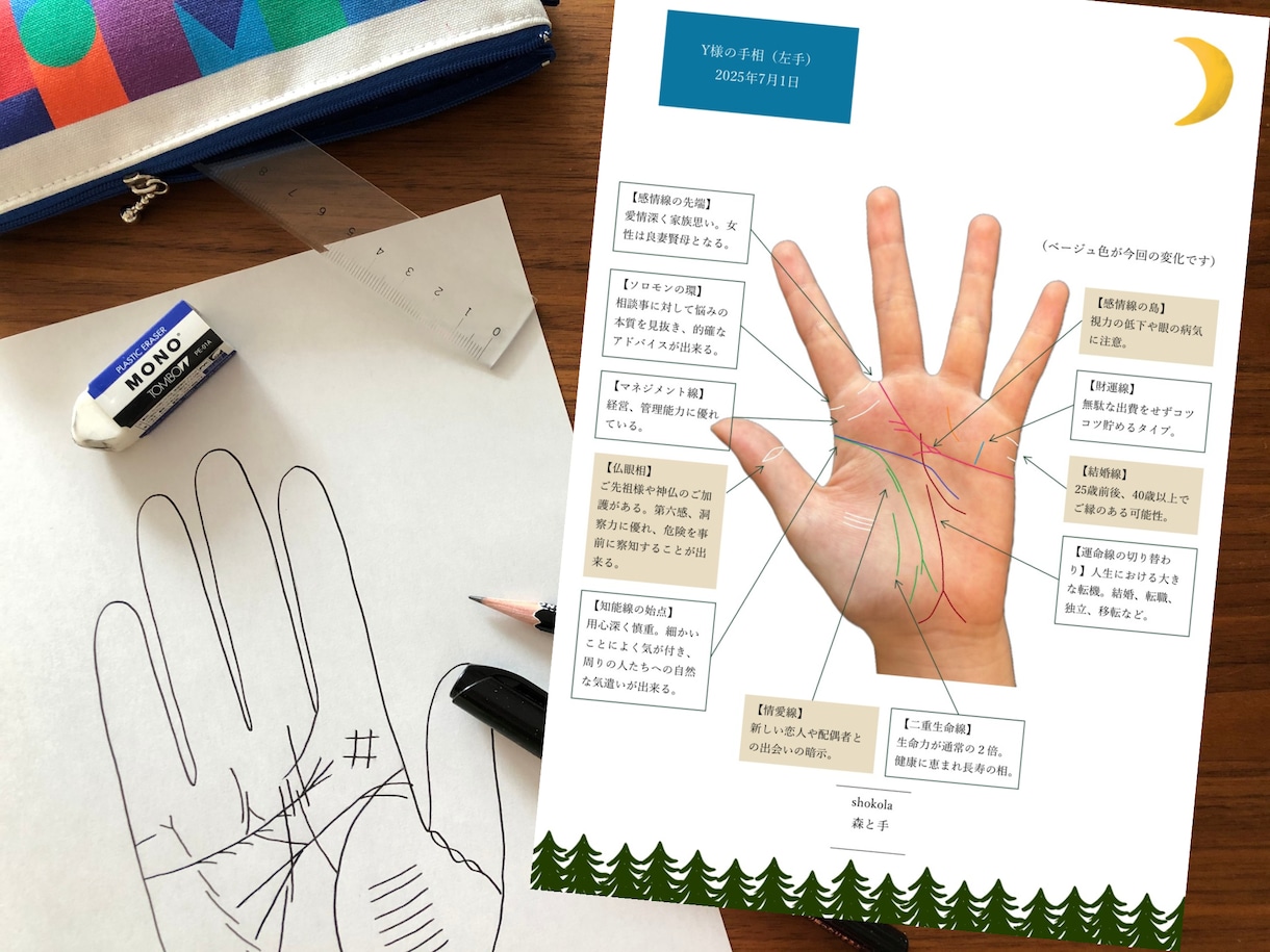 専用ページとなります。手相鑑定書 257cd591-6507063.jpeg