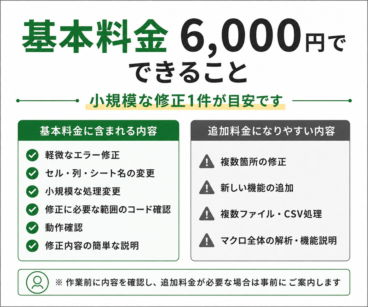動かなくなったExcelマクロ・VBAを修正します エラー修正・機能追加まで丁寧に対応します イメージ3