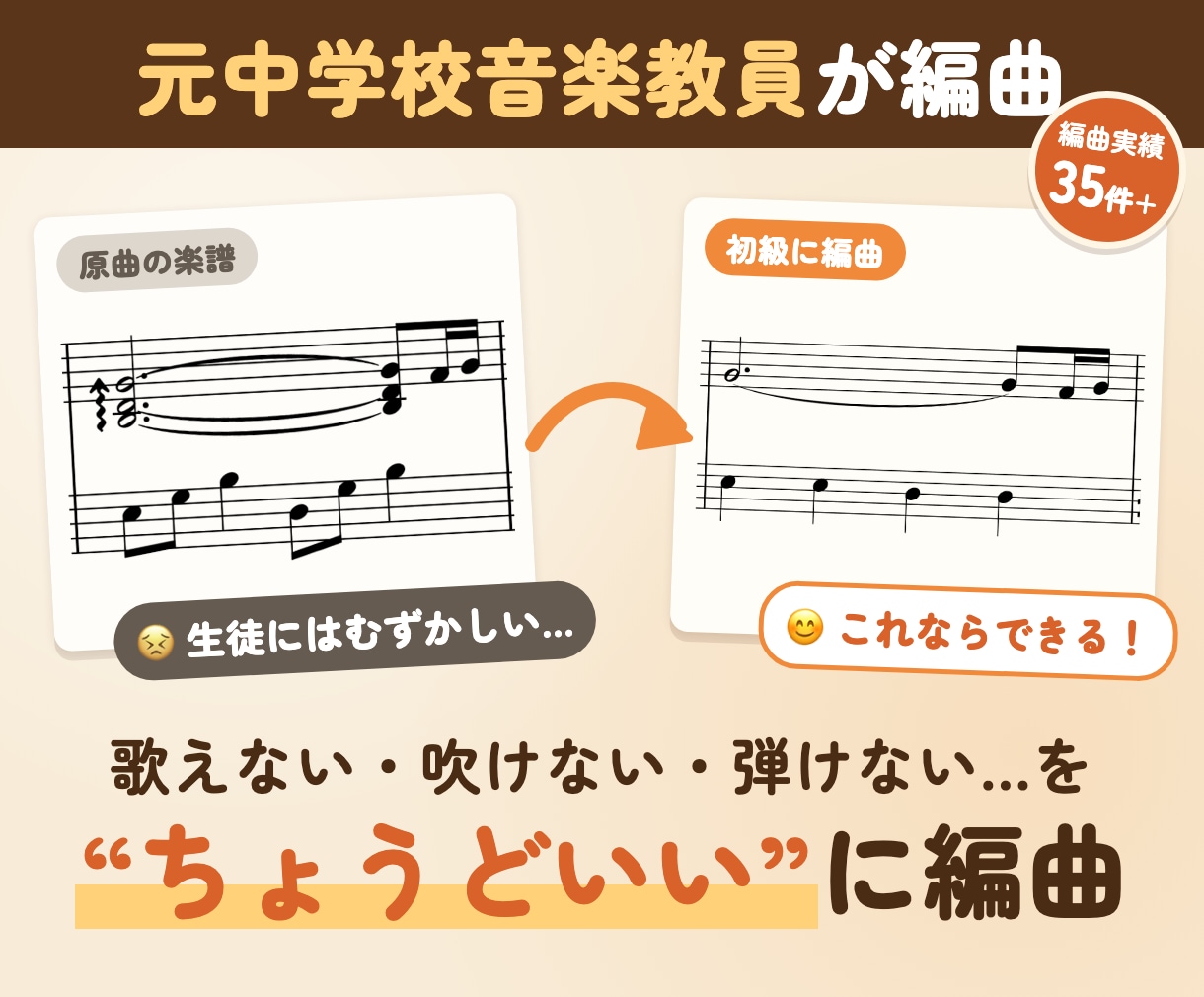 元中学校音楽教員が生徒に合わせて編曲します 合唱・吹奏楽・ピアノ｜レベルに合わせたオーダーメイド編曲 イメージ1
